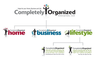 COMPLETELY ORGANIZED ENTERPRISES, LLC HOPE FOR YOUR HOME, BUSINESS AND LIFE COMPLETELYORGANIZED HOME COMPLETELY ORGANIZED BUSINESS COMPLETELYORGANIZED LIFESTYLE COMPLETELYORGANIZED MOVES COORDINATING YOUR MOVE FROM START TO FINISH COMPLETELYORGANIZED EVENTS YOUR DAY, YOUR STYLE, YOUR WAY logo