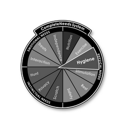 COMPLETENEEDS SYSTEM PHYSICAL NEEDS INSTINCTUAL NEEDS EMOTIONAL NEEDS NUTRITION EXERCISE HYGIENE STIMULATION REST SAFETY SCRATCH PRIVACY HUNT INTERACTION TREATS INDEPENDENCE logo