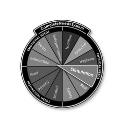 COMPLETENEEDS SYSTEM PHYSICAL NEEDS INSTINCTUAL NEEDS EMOTIONAL NEEDS NUTRITION EXERCISE HYGIENE STIMULATION REST SAFETY SCRATCH PRIVACY HUNT INTERACTION TREATS INDEPENDENCE logo