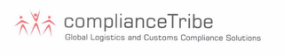 COMPLIANCETRIBE GLOBAL LOGISTICS AND CUSTOMS COMPLIANCE SOLUTIONS logo
