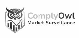 COMPLYOWL MARKET SURVEILLANCE logo