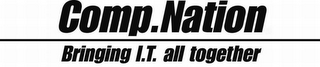 COMP.NATION BRINGING I.T. ALL TOGETHER logo