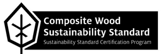COMPOSITE WOOD SUSTAINABILITY STANDARD SUSTAINABILITY STANDARD CERTIFICATION PROGRAM logo