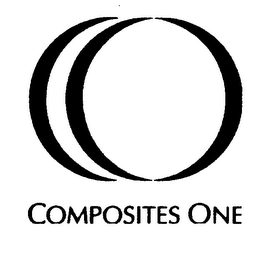 COMPOSITES ONE logo