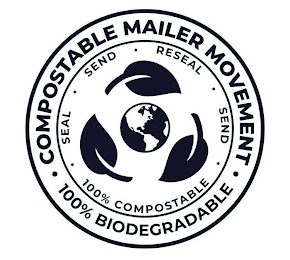 COMPOSTABLE MAILER MOVEMENT 100% BIODEGRADABLE SEAL SEND RESEAL SEND 100% COMPOSTABLE logo