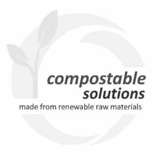 COMPOSTABLE SOLUTIONS MADE FROM RENEWABLE RAW MATERIALS logo