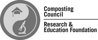 COMPOSTING COUNCIL RESEARCH & EDUCATION FOUNDATION logo