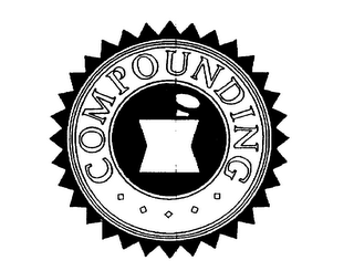 COMPOUNDING logo