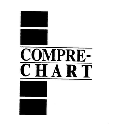 COMPRE-CHART logo