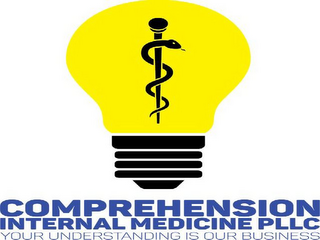 COMPREHENSION INTERNAL MEDICINE PLLC YOUR UNDERSTANDING IS OUR BUSINESS logo