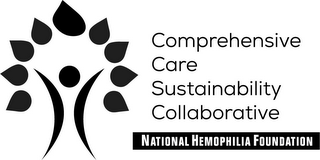 COMPREHENSIVE CARE SUSTAINABILITY COLLABORATIVE NATIONAL HEMOPHILIAC FOUNDATION logo