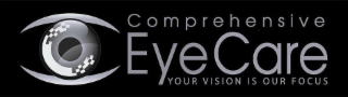 COMPREHENSIVE EYECARE YOUR VISION IS OUR FOCUS logo