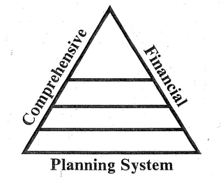 COMPREHENSIVE FINANCIAL PLANNING SYSTEM logo