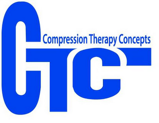 COMPRESSION THERAPY CONCEPTS CTC logo