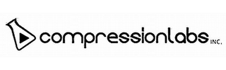 COMPRESSIONLABSINC. logo