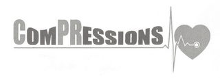 COMPRESSIONS logo