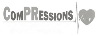 COMPRESSIONS logo