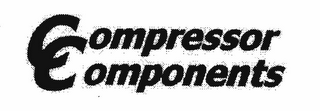 COMPRESSOR COMPONENTS logo