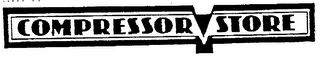 COMPRESSOR STORE logo