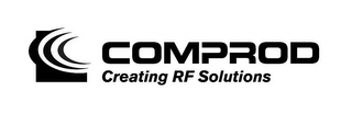 COMPROD CREATING RF SOLUTIONS logo