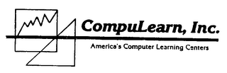 COMPULEARN, INC. AMERICA'S COMPUTER LEARNING CENTERS logo