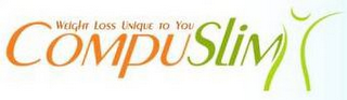 COMPUSLIM WEIGHT LOSS UNIQUE TO YOU logo
