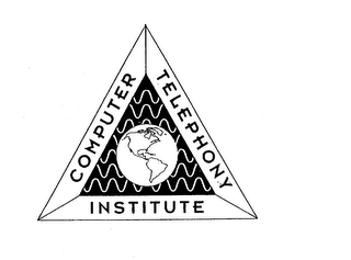 COMPUTER TELEPHONY INSTITUTE logo