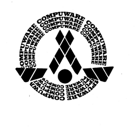 COMPUWARE logo
