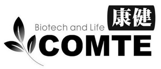COMTE BIOTECH AND LIFE logo
