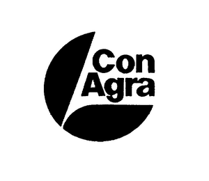 CONAGRA