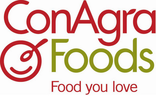 CONAGRA FOODS FOOD YOU LOVE logo