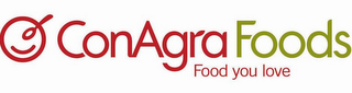 CONAGRA FOODS FOOD YOU LOVE logo