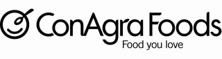 CONAGRA FOODS FOOD YOU LOVE logo