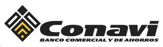 CONAVI BANCO COMERCIAL Y DE AHORROS logo