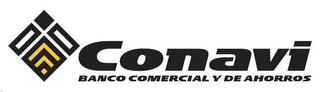 CONAVI BANCO COMERCIAL Y DE AHORROS logo