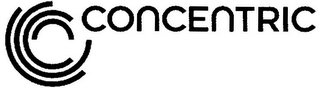 CONCENTRIC logo