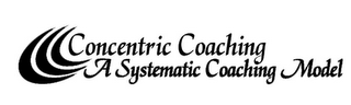 CONCENTRIC COACHING, A SYSTEMATIC COACHING MODEL logo