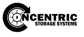 CONCENTRIC STORAGE SYSTEMS logo