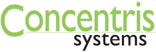 CONCENTRIS SYSTEMS logo