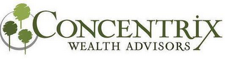 CONCENTRIX WEALTH ADVISORS logo