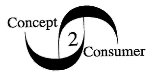 CONCEPT 2 CONSUMER logo