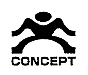 CONCEPT logo