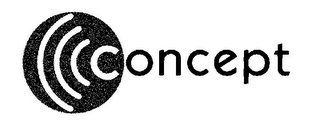 CONCEPT logo