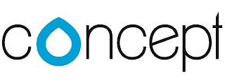 CONCEPT logo