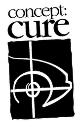 CONCEPT CURE logo