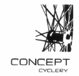 CONCEPT CYCLERY logo