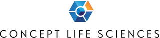 CONCEPT LIFE SCIENCES logo
