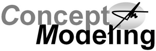 CONCEPT MODELING logo