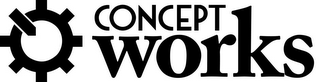CONCEPT WORKS logo