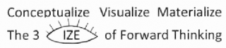 CONCEPTUALIZE VISUALIZE MATERIALIZE THE 3 IZE OF FORWARD THINKING logo